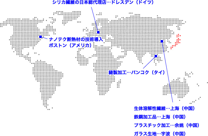 運営方針と海外展開