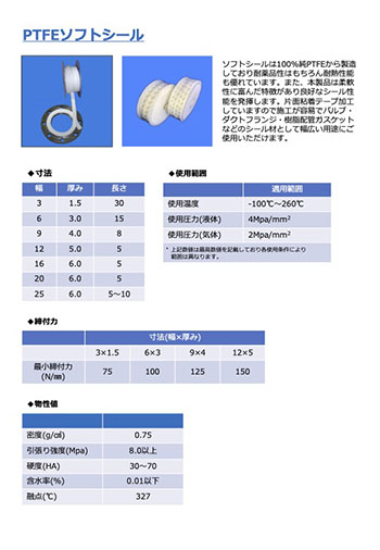 資料