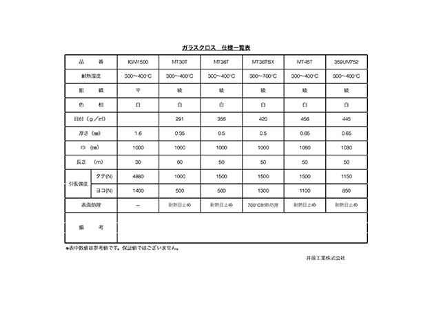 資料